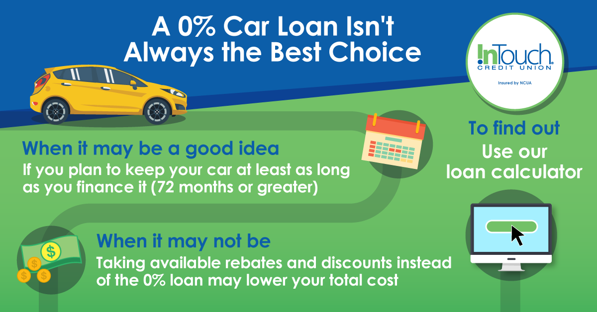 Taking a 0% car loan may be a good idea if you plan to keep your car at least as long as you finance it (72 months or greater). Taking available rebates and discounts instead of the 0% loan may lower your total cost To find out, use our loan calculator