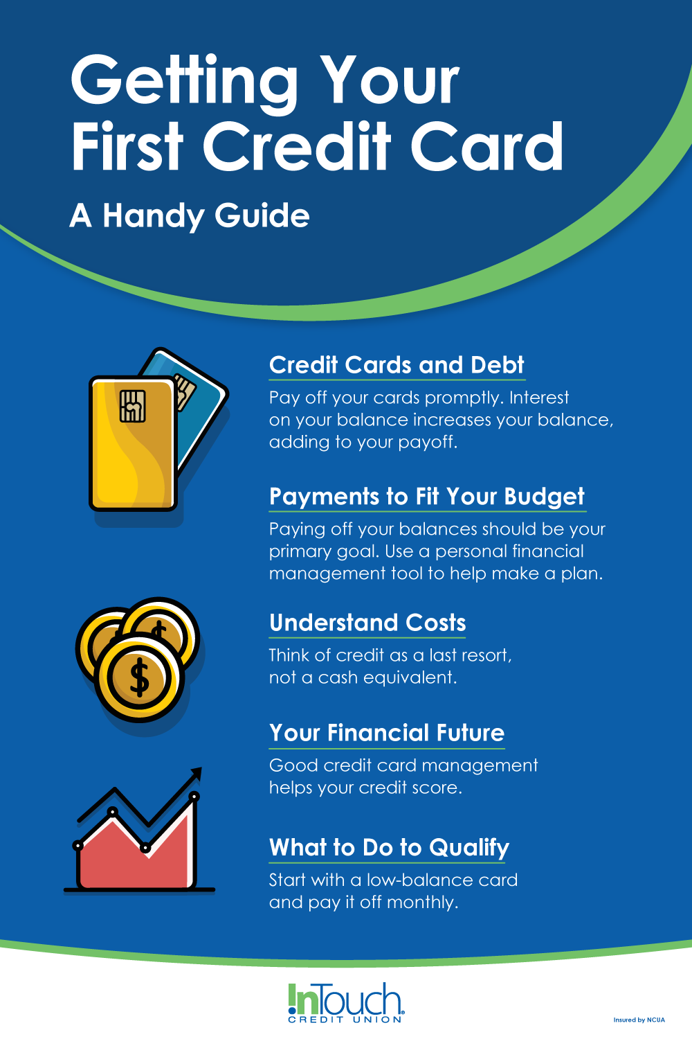Blue and White Infograhpic About Getting a First Credit Card