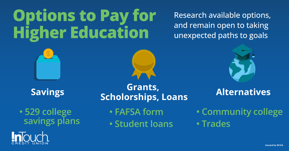 Options to pay for higher education research available options and remain open to taking unexpected paths to goals Savings 529 college savings plans Grants, Scholarships, LOans FAFSA form Student loans ALternatives Community college trades Insured by NCUA