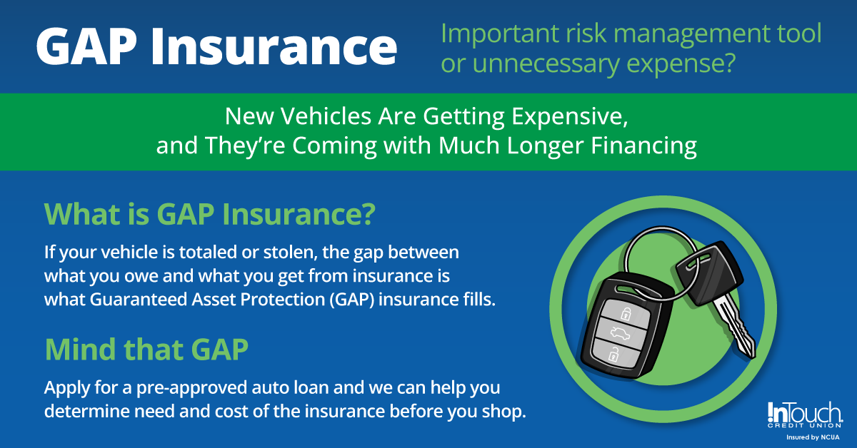 GAP insurance protects you from negative equity resulting from your vehicle getting damaged, totaled or stolen.