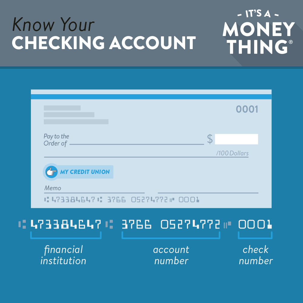 Diagram of a Check, Including Financial Institution, Account Number and Check Number