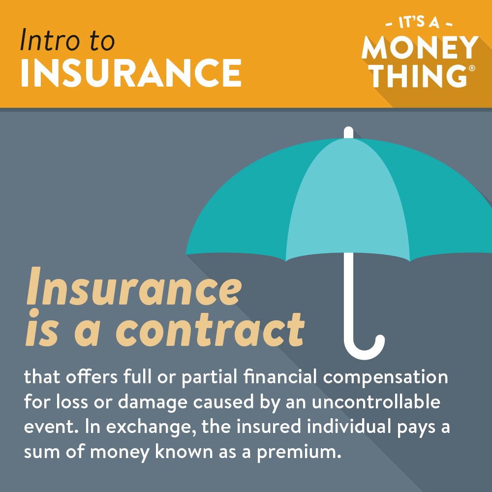 Infographic defining insurance. Intro to insurance. Insurance is a contract