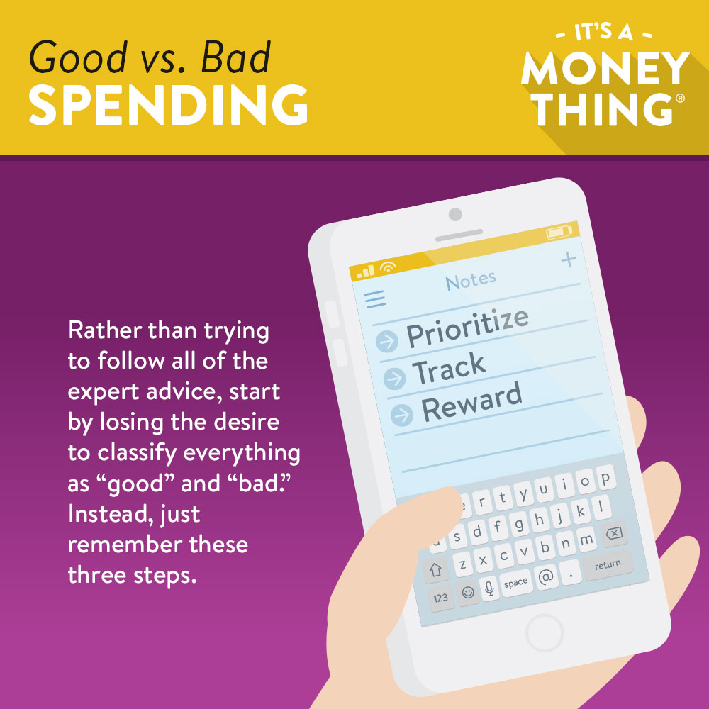 Infographic with Smartphone Displaying Prioritize, Track and Reward for Budgeting