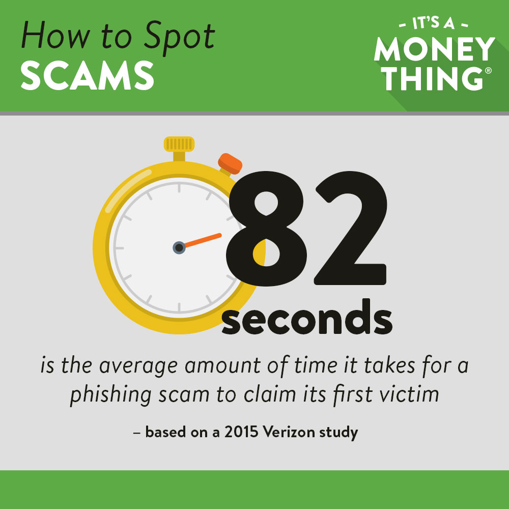 A Stopwatch Infogrpahic Saying it Only Takes 82 Seconds for a Phishing Scheme to Claim a Victim