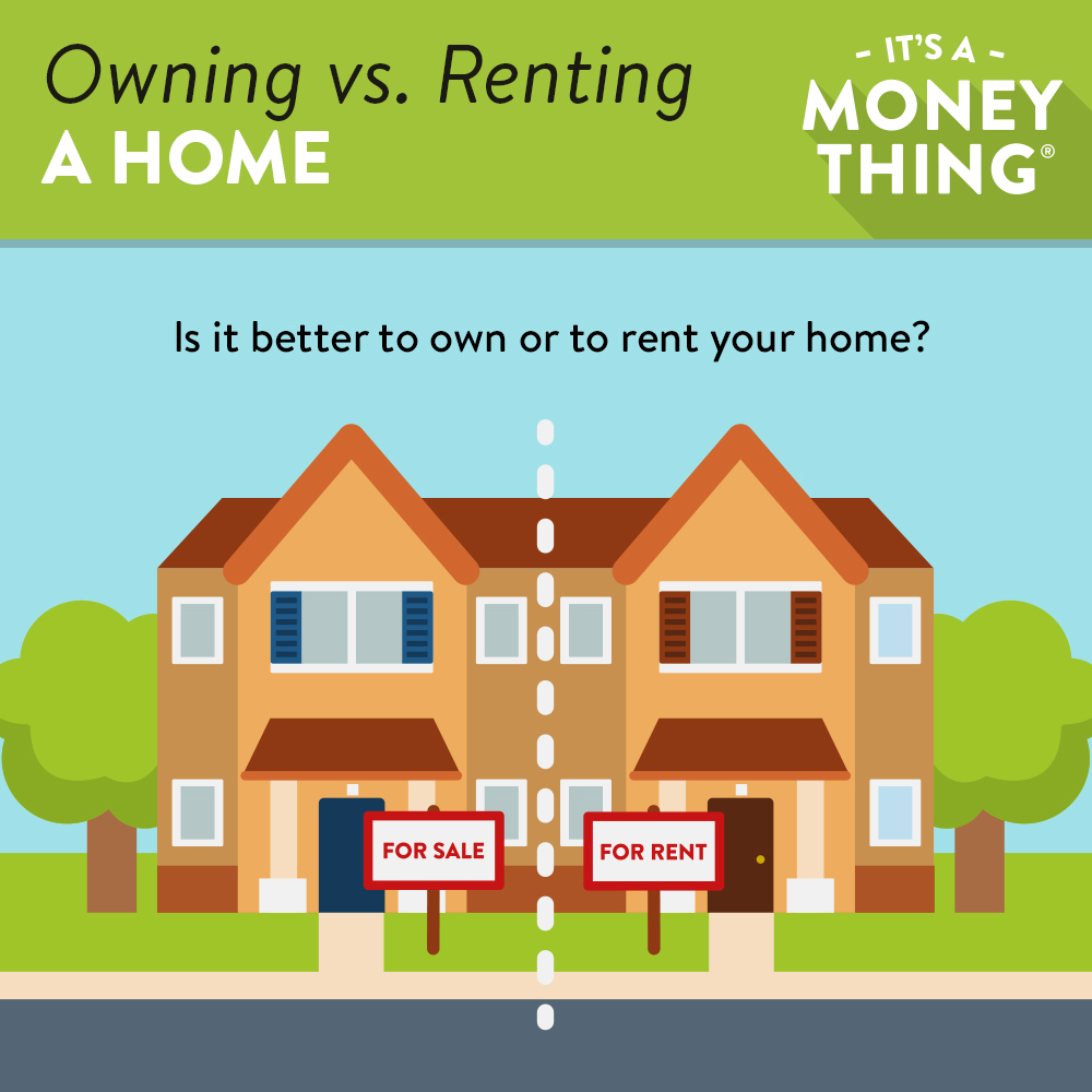 Buying vs. Renting a Home - InTouch Credit Union