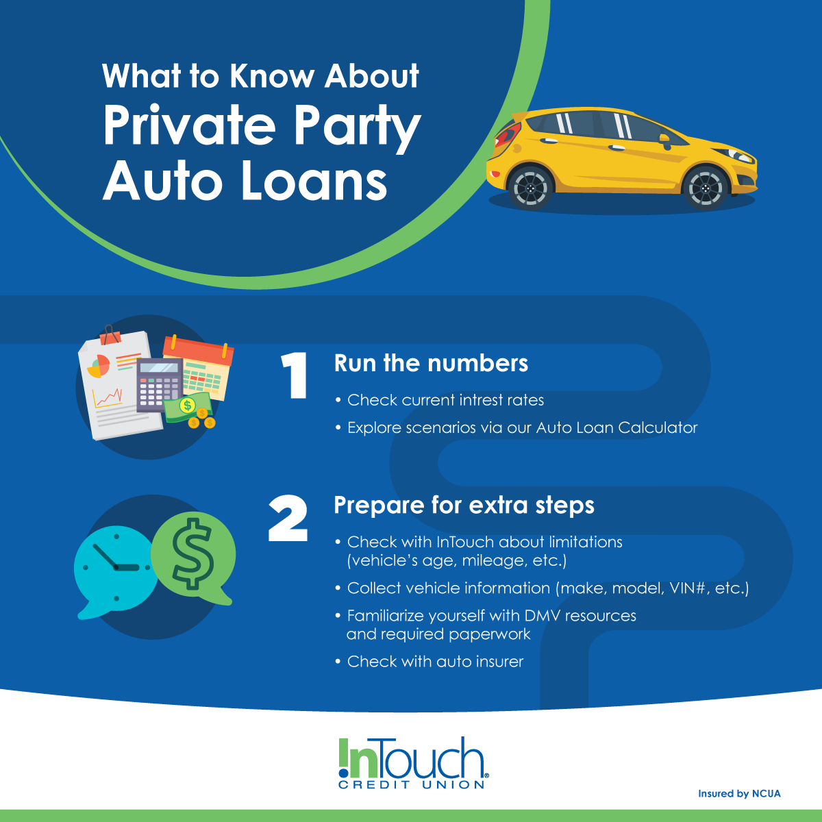 Private Party Auto Loans  InTouch Credit Union