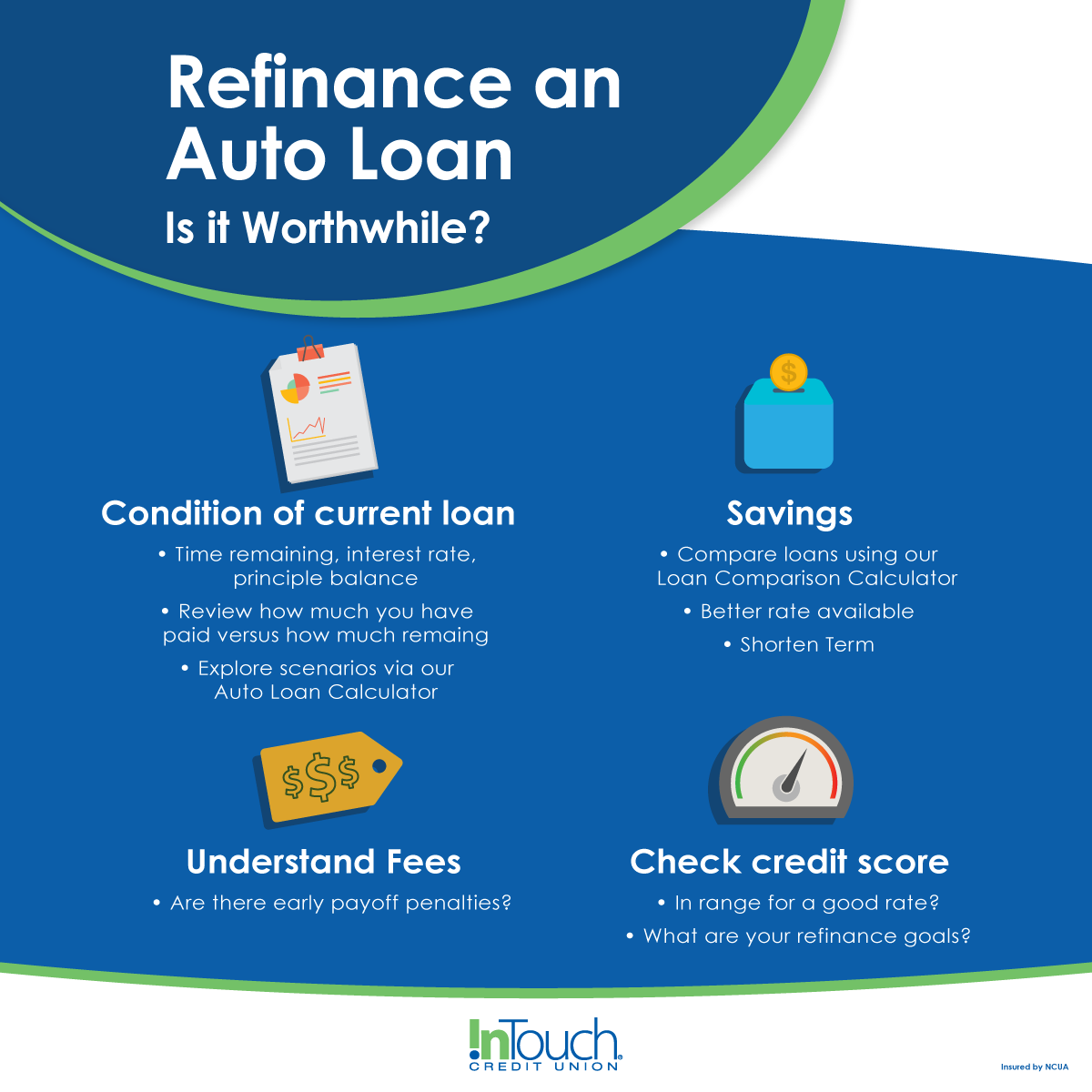 Infographic Discussing if Refinancing an Auto Loan is Worth It