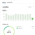 Financial Wellness Dashboard for Digital Banking Desktop Users